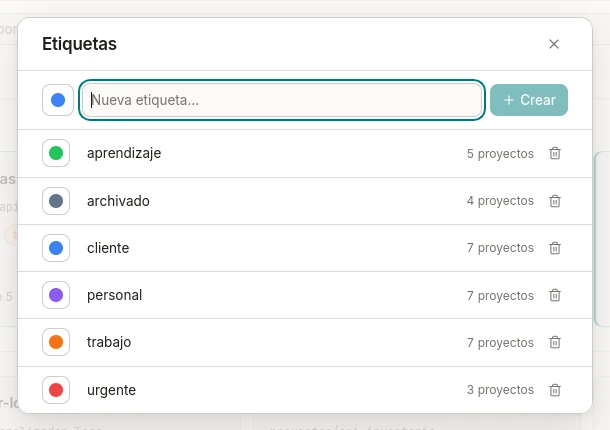 El gestor de etiquetas con seis etiquetas y cuántos proyectos tiene cada una
