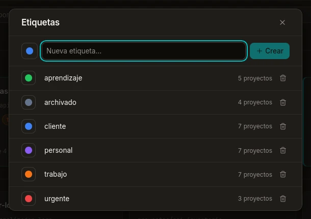 El gestor de etiquetas con seis etiquetas y cuántos proyectos tiene cada una